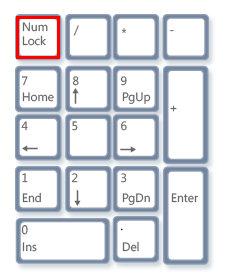 Teclado numérico do teclado