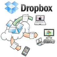 Dropbox - Compartilhar e backup de aquivos na internet