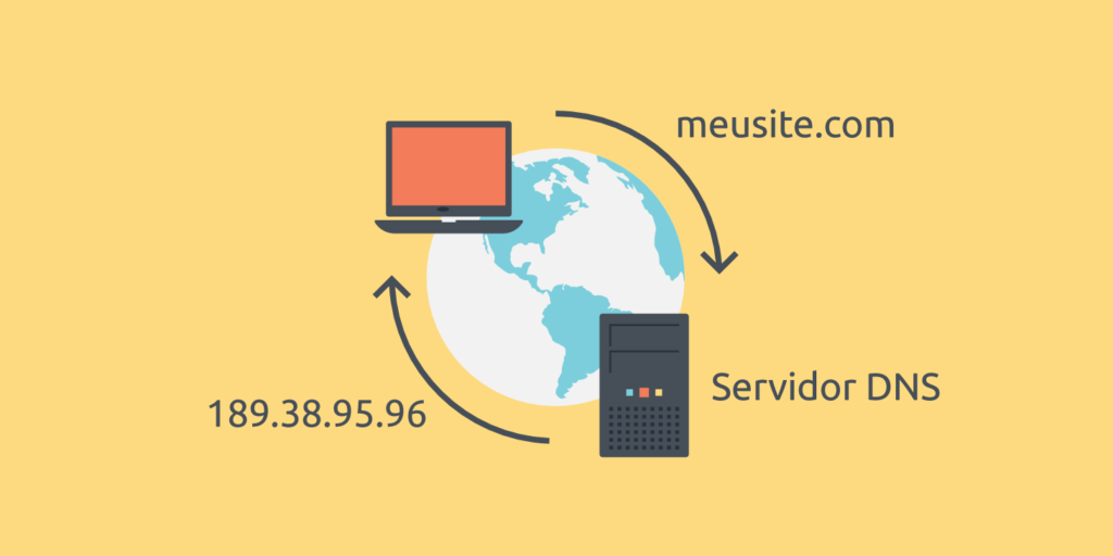 Lista de servidores DNS atualizada